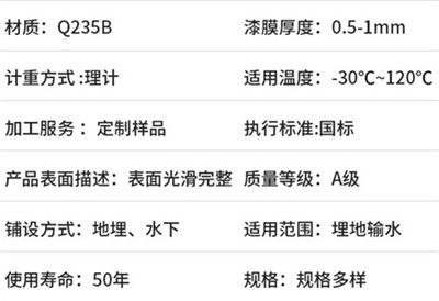 贵阳热浸塑电缆穿线管生产厂家产品性能特点